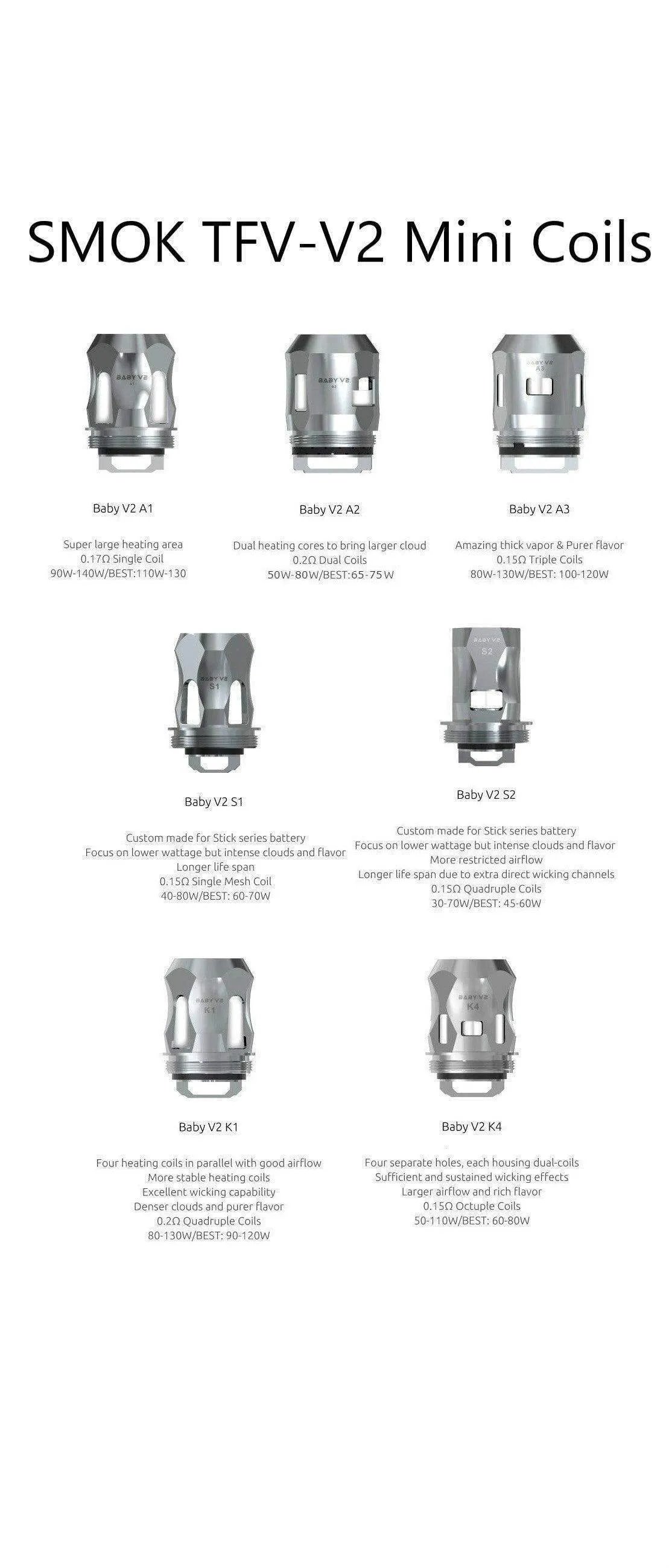 SMOK MINI V2 MESH COILS - PACK OF 3